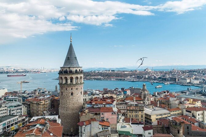 Istanbul E-Pass: Top Istanbul Attractions With Skip the Ticket Line - Attractions Covered by Istanbul E-Pass