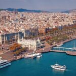 Barcelona Highlights Private Guided Tour With Hotel Pick-Up - Tour Overview
