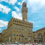 Florence Classics Private Walking Tour - Tour Details