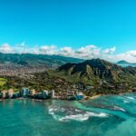 From Honolulu: Oahu Helicopter Tour With Doors on or off - Tour Details