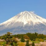 From Tokyo: -hour Private Tour to Mount Fuji and Hakone - Tour Overview