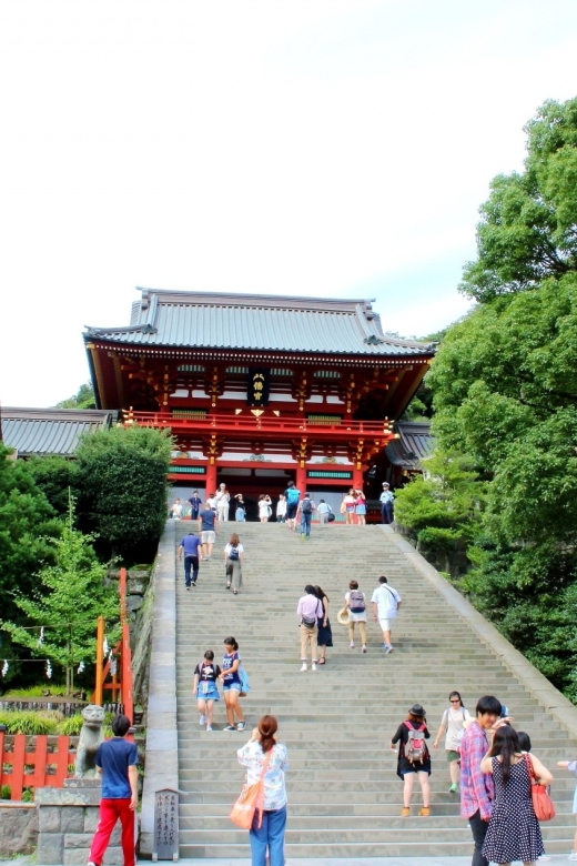 From Tokyo: Kamakura Temples Private Guided Tour - Included in the Tour