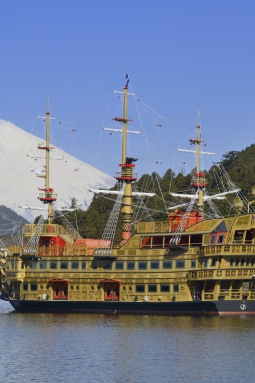 From Tokyo: Private Mount Fuji and Hakone Day Trip - Highlights of the Tour