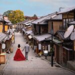 Kyoto: Private Romantic Photoshoot for Couples - Activity Overview