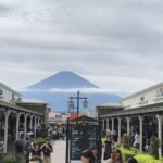 Mount Fuji Panoramic View & Shopping Day Tour - Tour Overview