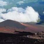 Mt. Fuji: -Day Climbing Tour - Overview of the Mount Fuji Tour