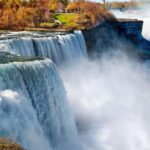 Niagara Falls From NYC One-Day Private Trip by Car - Tour Details