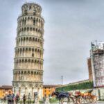 Pisa & Florence Highlights Shore Excursion From Livorno Port - Tour Details