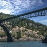 Seattle: Private Whidbey Island & Deception Pass Tour - Tour Overview
