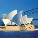 Sydney: , or -Day Iventure Unlimited Attractions Pass - Pass Options and Pricing