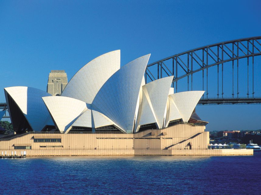 Sydney: 2, 3 or 5-Day Iventure Unlimited Attractions Pass - Pass Options and Pricing