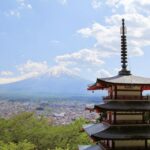 Tokyo: Mount Fuji and Lake Kawaguchi Scenic -Day Bus Tour - Tour Details