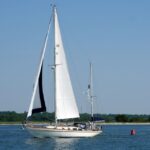 Wilmington: Wrightsville Beach Private Sailboat Cruise - Activity Details