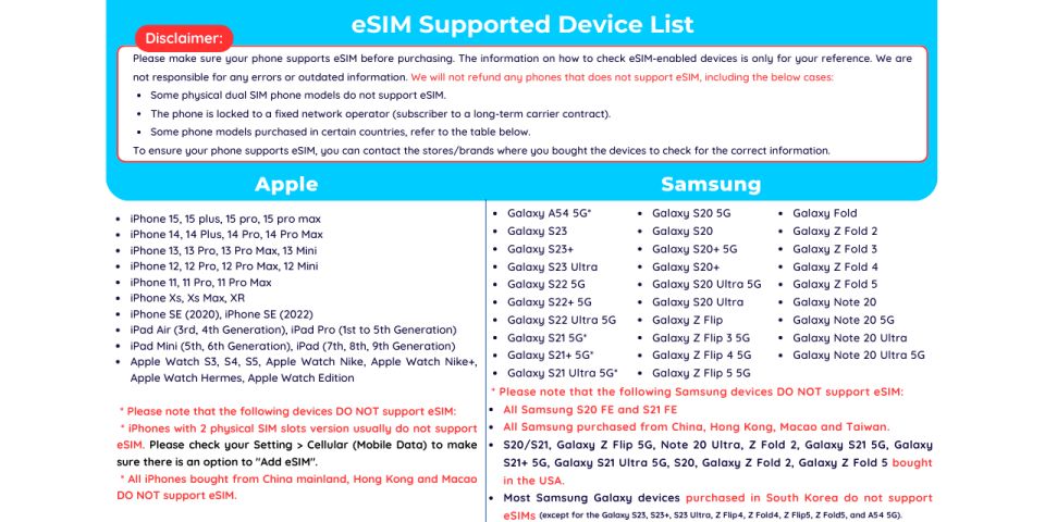 Japan: Esim Unlimited Data Plan - Esim Compatibility and Restrictions