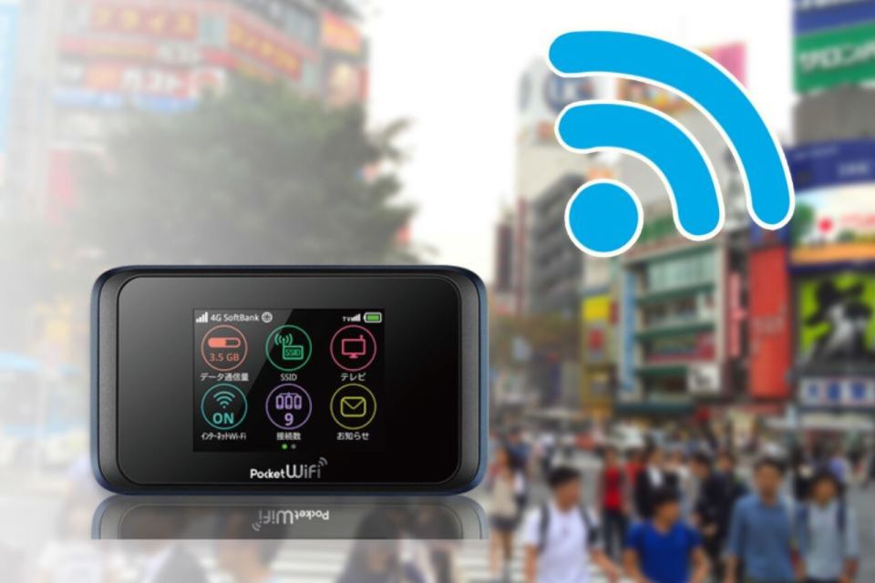 Japan: Unlimited Wifi Rental With Airport Post Office Pickup - Pickup and Drop-off