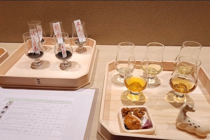 Nara: a Completely Private Tour to Meet Your Favorite Tea - Meeting Point and Pickup