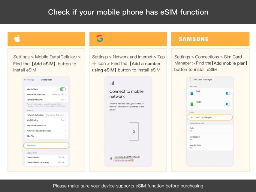 Japan: Esim Roaming Data Plan (0.5-2gb/ Day) - Activation Process