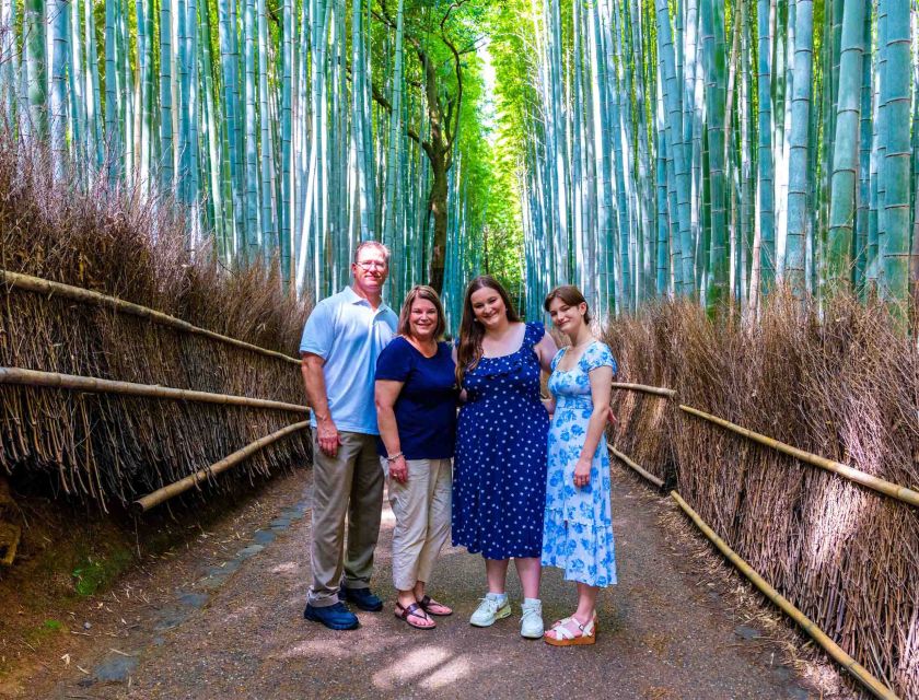 Kyoto: Private Photoshoot Experience in Arashiyama Bamboo - Pricing and Discounts