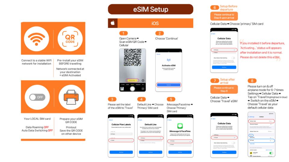 Japan: Esim With Unlimited Local 4g/5g Data - Booking Process