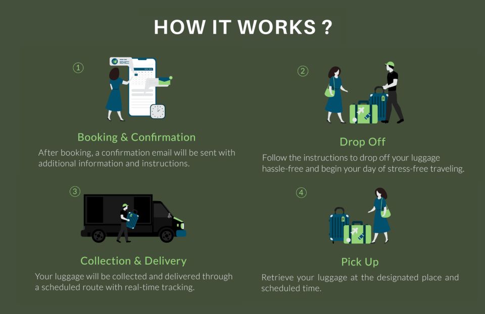 Tokyo: Same-Day Luggage Delivery To/From Airport - Booking and Pickup