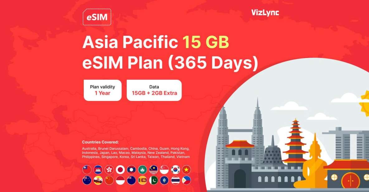 Asian 15 GB Esim Data Plan - Stay Connected on the Go ! - Key Points