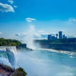 From Buffalo: Customizable Private Day Trip to Niagara Falls - Tour Highlights and Inclusions