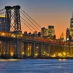 From NYC - Full Day Sightseeing Tour in New York City - Key Points
