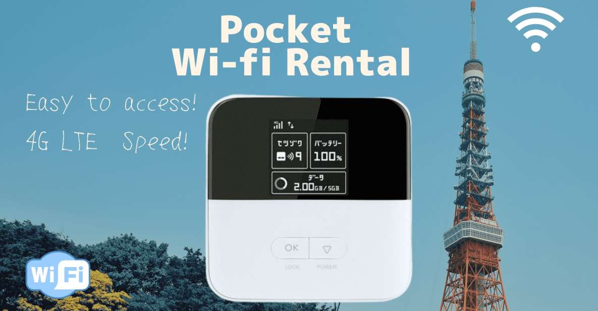 Japan: Unlimited Wifi Rental With Airport Post Office Pickup - Key Points