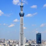 Tokyo: Full-Day Sightseeing Bus Tour - Tour Overview