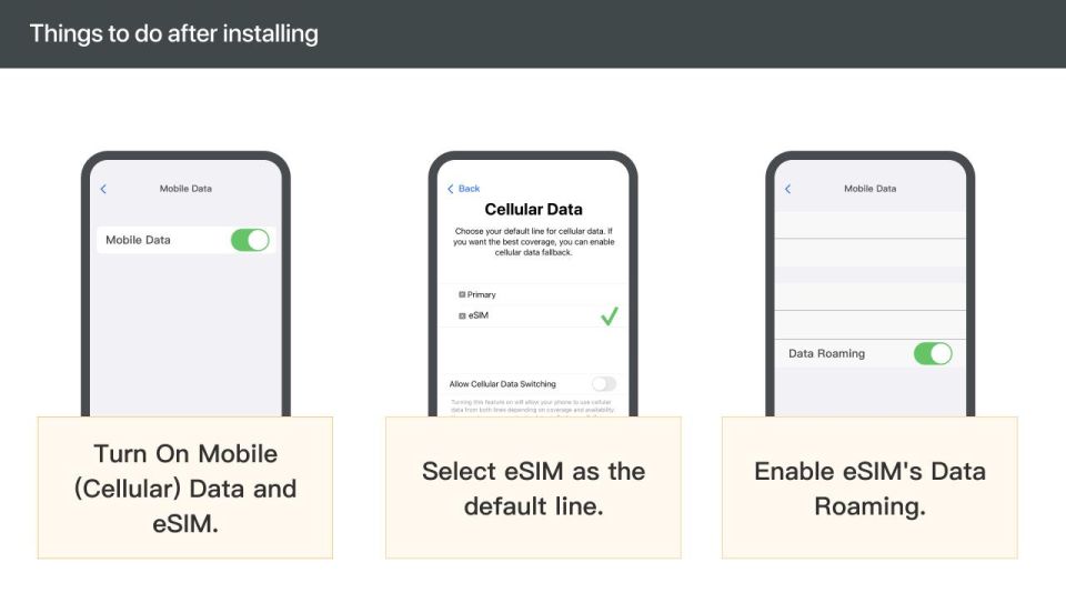 Albania/Europe: Esim Mobile Data Plan