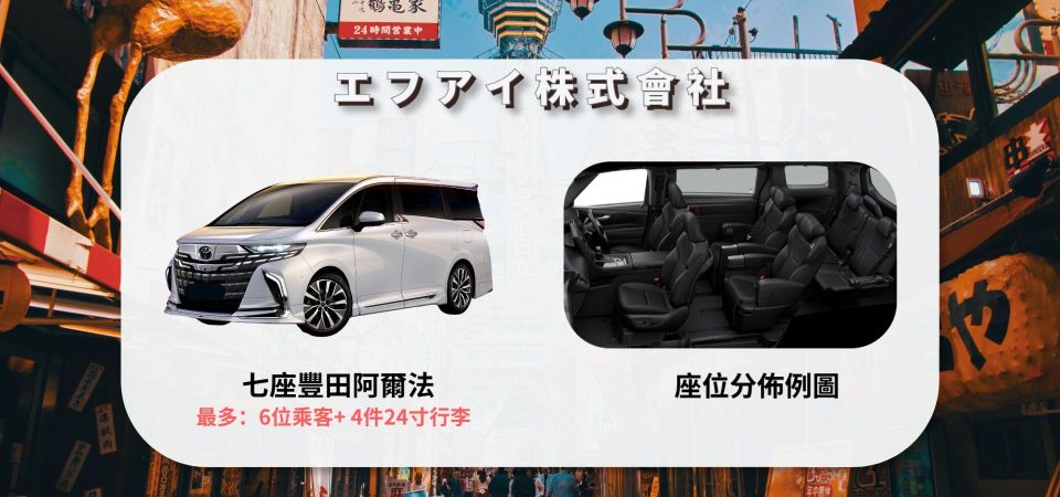 From Haneda Airport: 1-Way Private Transfer to Tokyo City