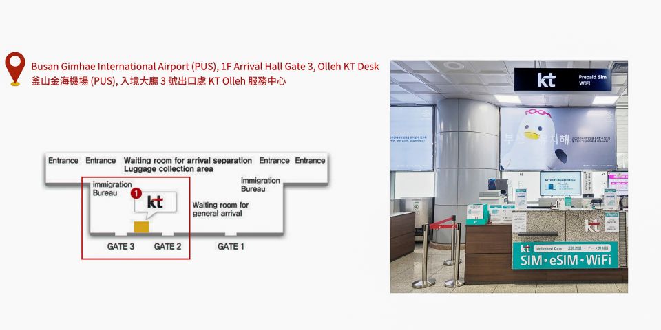 Incheon Airport: Korea SIM With SKT 4G Unlimited Data - Overview of Korean SIM Card