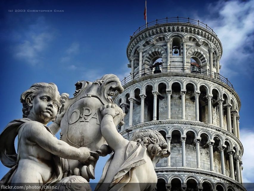 Private Florence & Pisa Excursion From La Spezia Port - Tour Overview