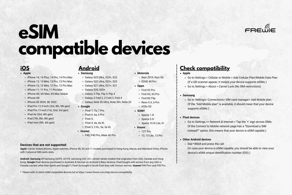 Singapore, Thailand & Malaysia: Unlimited Mobile Data Esim