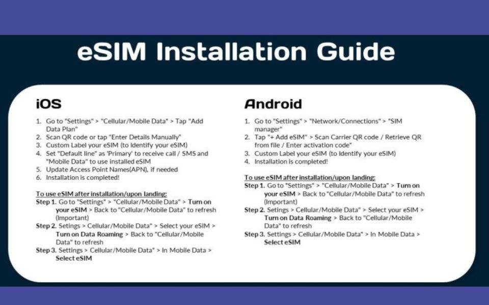 Thailand: Best Esim Data Plan