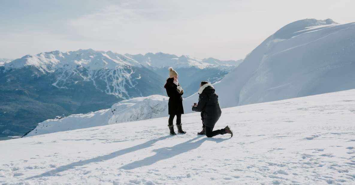 Whistler: Helicopter and Alpine Landing Proposal - Helicopter and Alpine Landing Details