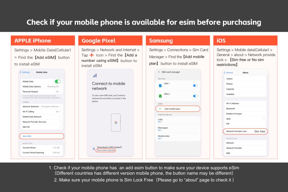 10 Asian Regions: Esim Data Plan - Destination Regions