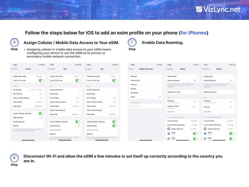 Global: Esim High-Speed Mobile Data Plan - Seamless Connectivity