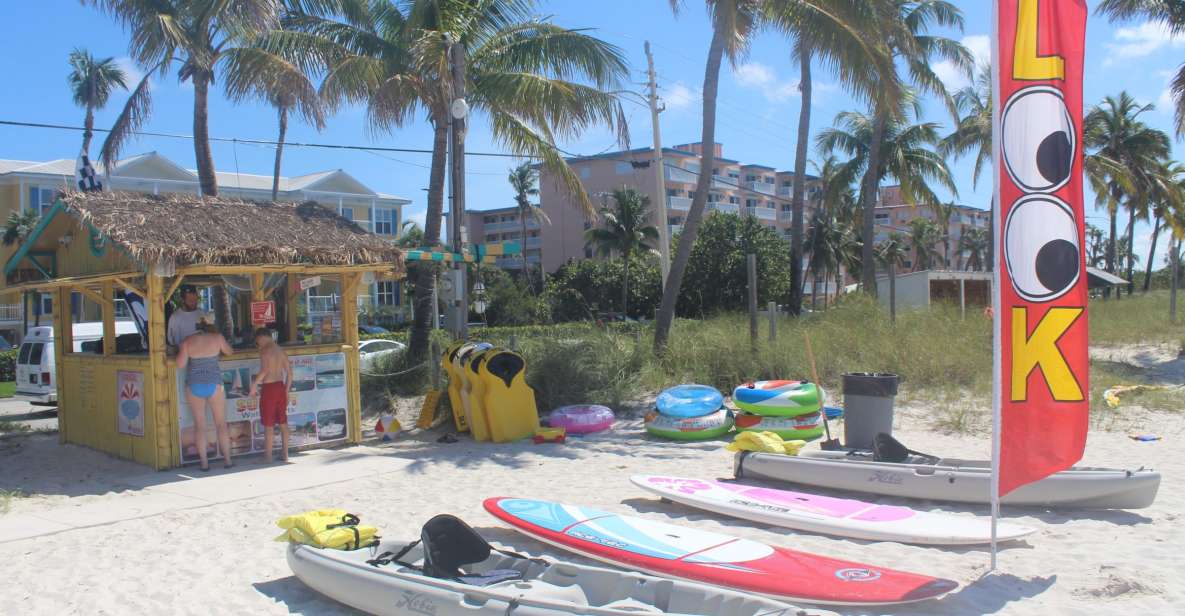 Key West: All-Day Watersports Beach Pass With Parasailing - Parasailing Above the Atlantic