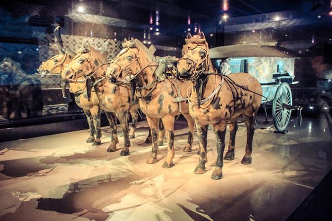 Private Half-Day Tour of Xian Terracotta Warriors - Inclusions