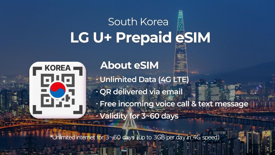 South Korea: LG U+ Esim Unlimited Roaming Data Plan - Key Features of the Plan