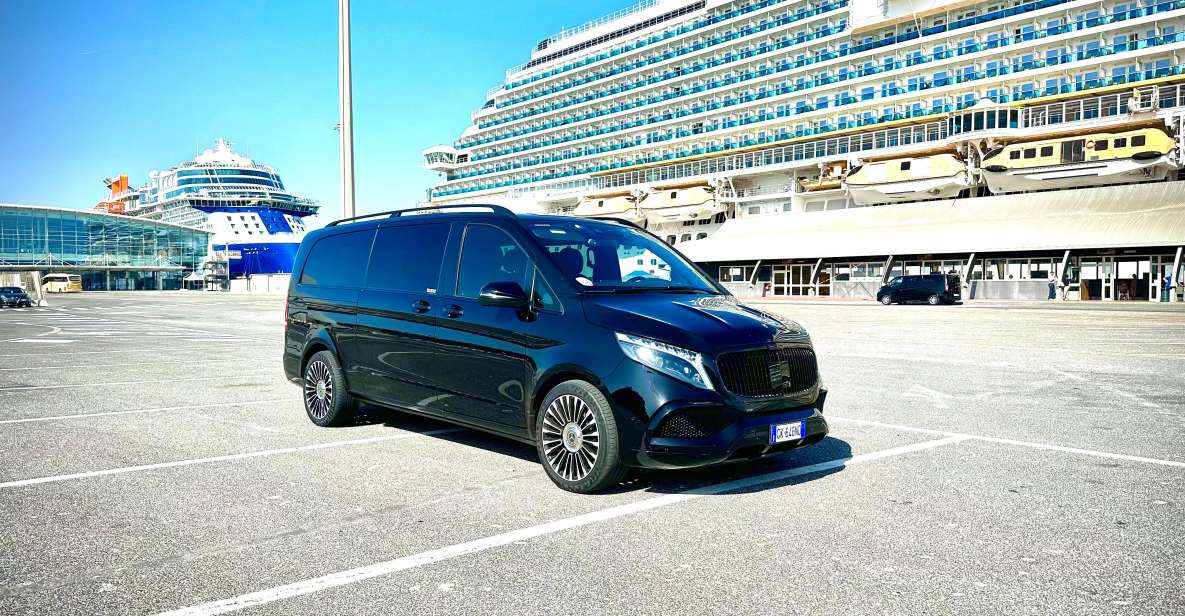 Taxi From Port Civitavecchia Cruise to Rome City Center - Booking and Payment Details