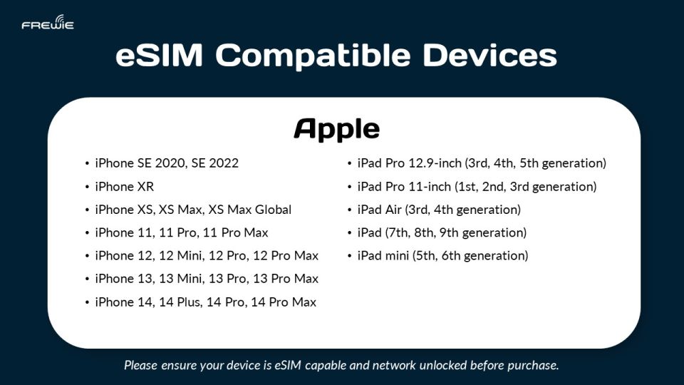 Usa: Esim Data Plans With 1GB to 20GB Options - Network Coverage and Connectivity