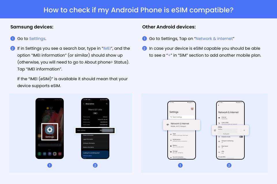 Gwangju: South Korea / Asia Esim Roaming Mobile Data Plan - Key Features