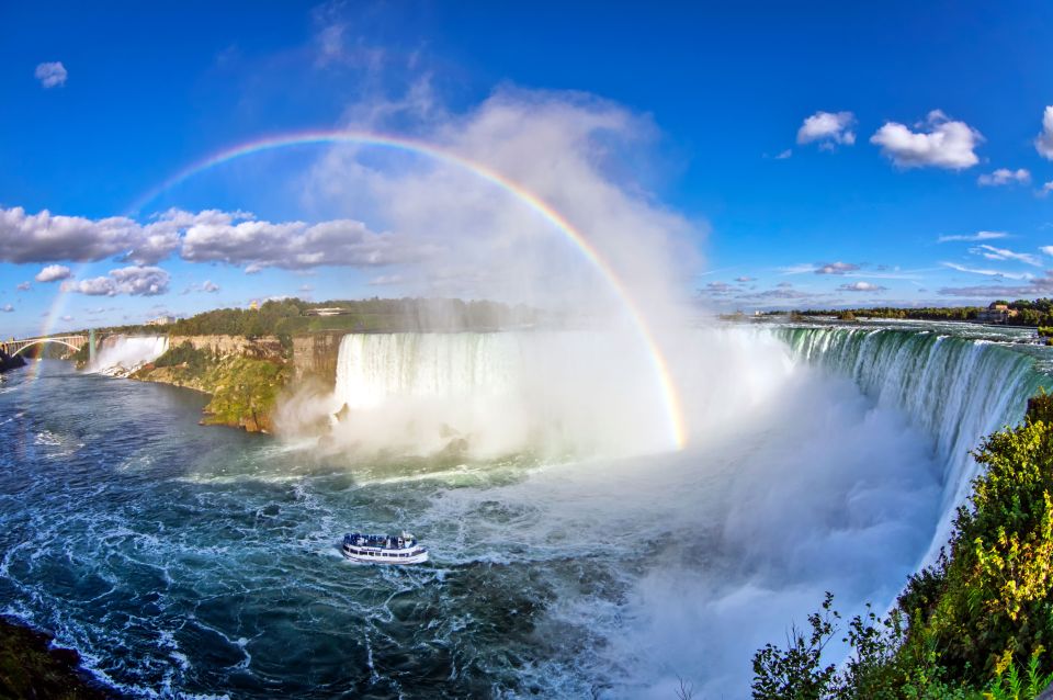 Niagara, Usa: Falls Tour & Maid of the Mist With Transport - Itinerary Breakdown