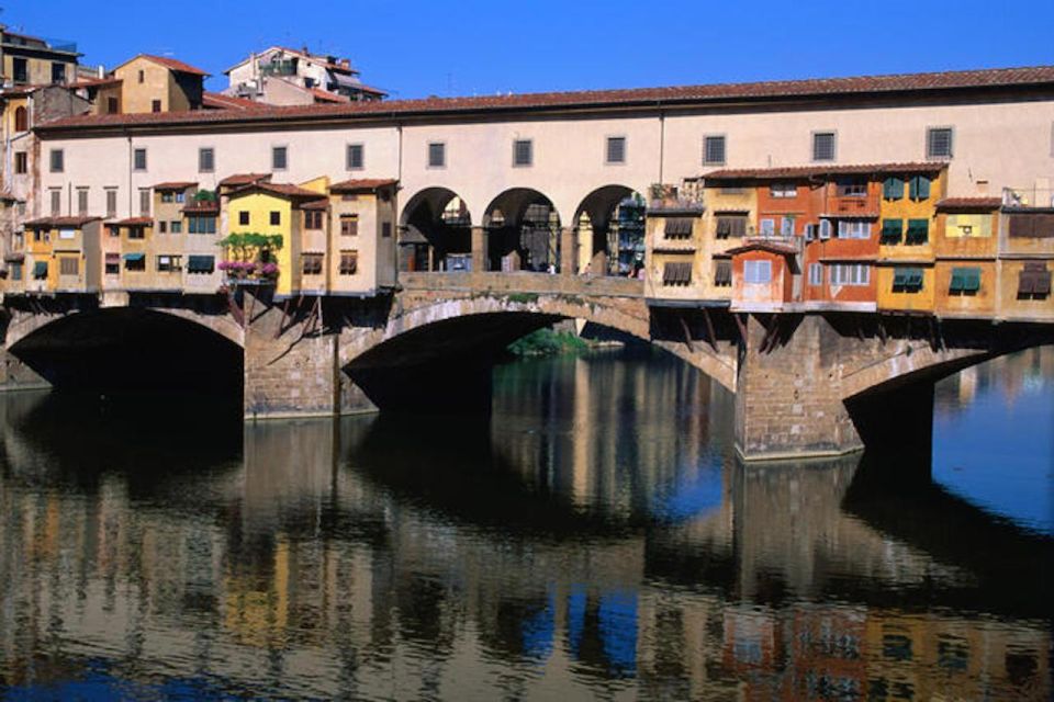 Private Florence Walking Tour With an Expert Local Guide - Inclusions and Exclusions