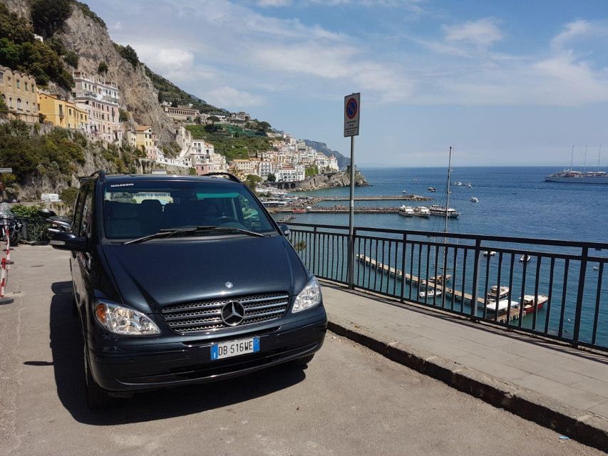 Sorrento: Transfer to Naples With Herculaneum Guided Tour - Herculaneum Walking Tour