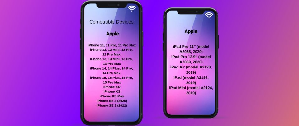 Esim for Europe - Data Plans - Delivery and Support