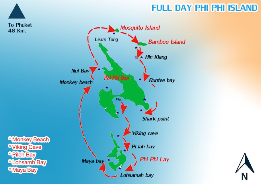 From Phi Phi: Full-Day Sunset Long Tail Boat Tour - Highlights