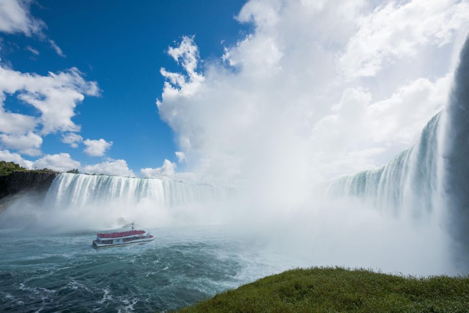 From Toronto Airport: Niagara Falls Day Tour - Itinerary and Duration